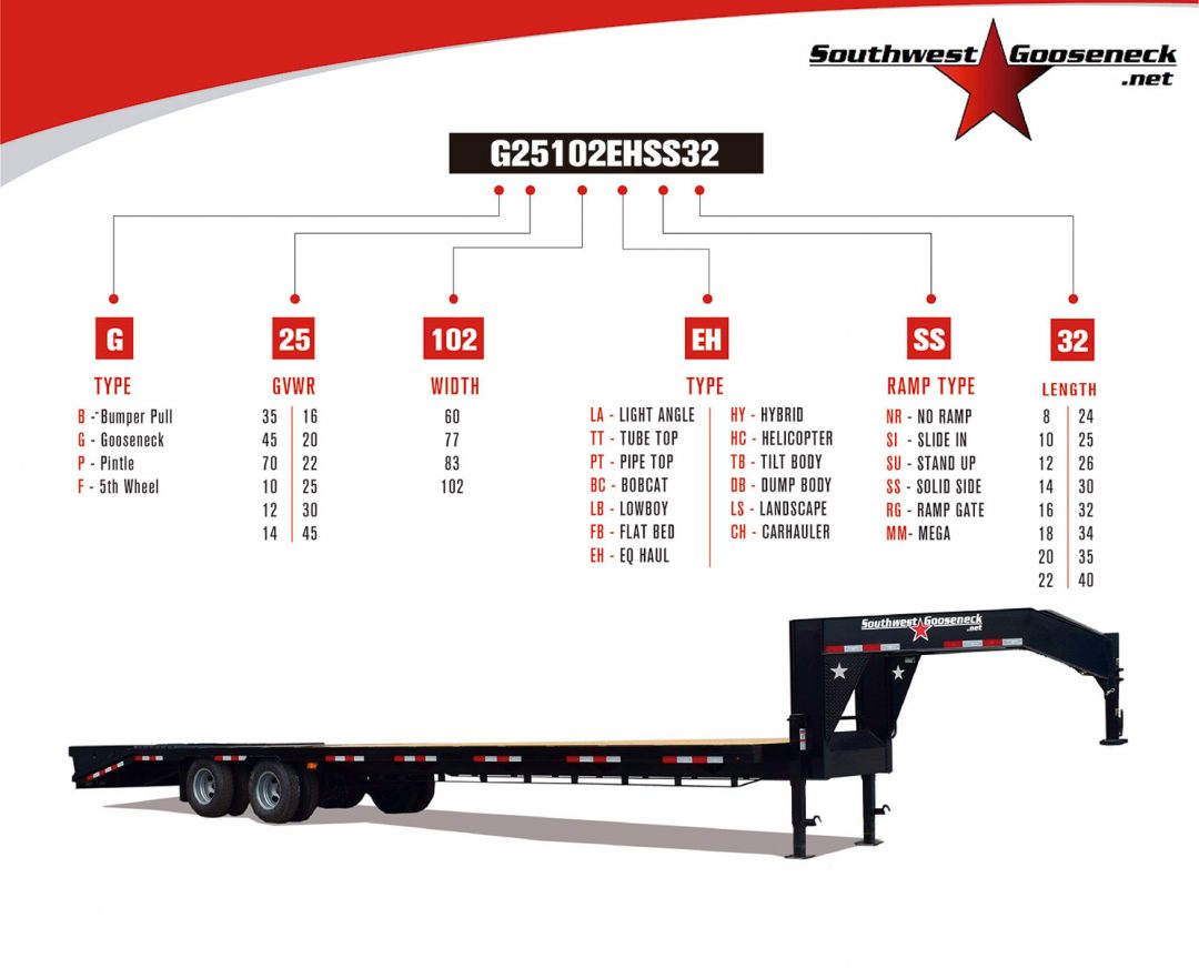 where is vin number on gooseneck trailer